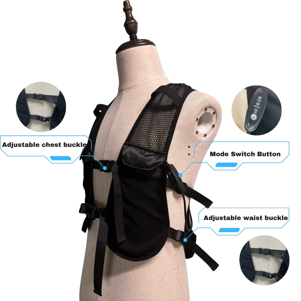 SenmiCool V2 TEC Cooling Vest | Single Cooling Kit | Dual-Turbine Circulating Air Cooling System | Outdoor & Industrial Wearable Cooling Solution
